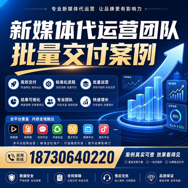黄山代运营公司多客户账号批量高效交付案例